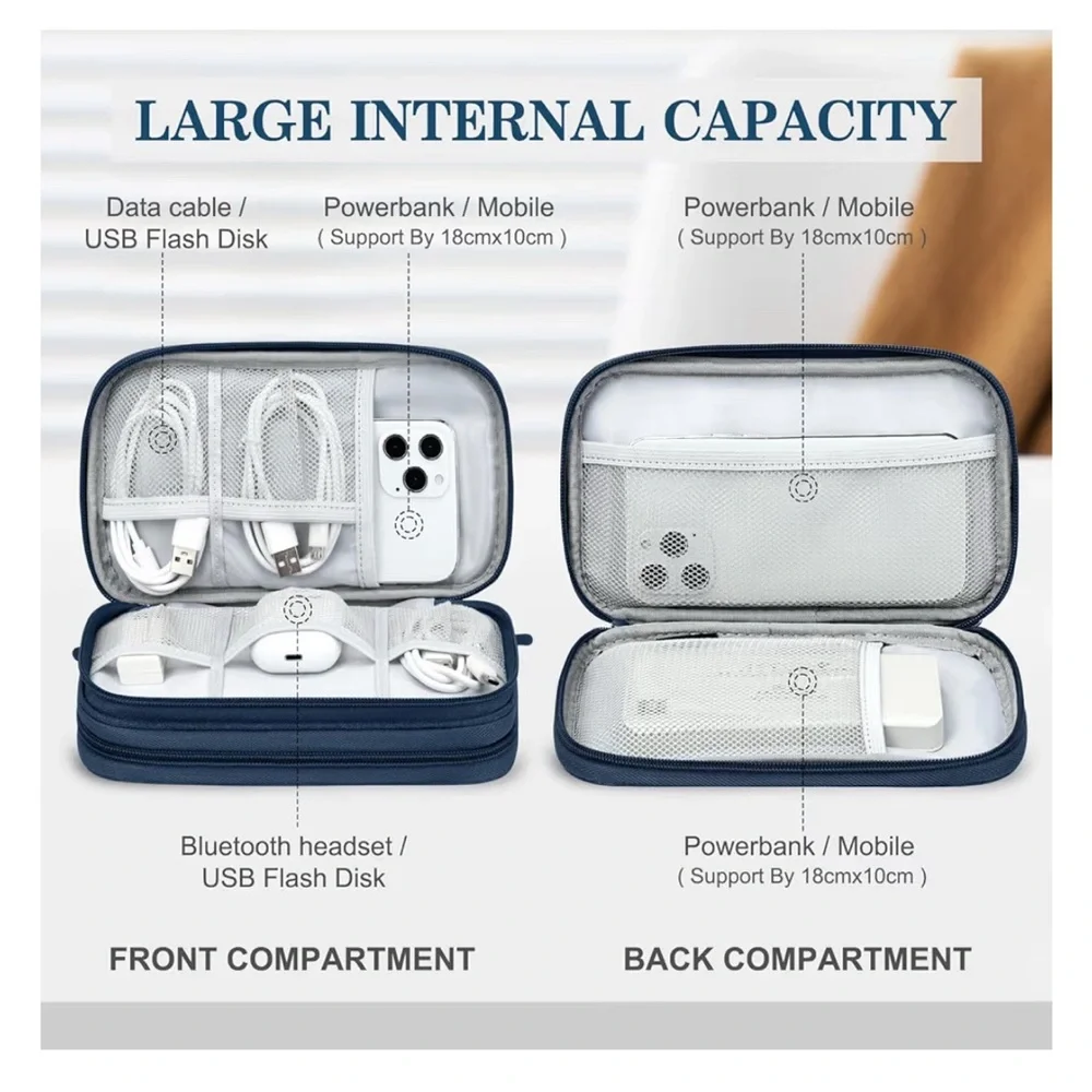 Compact Blue Electronics Travel Organizer